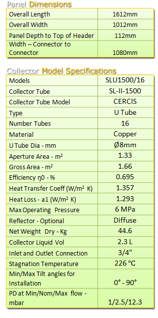 solar absorber specs